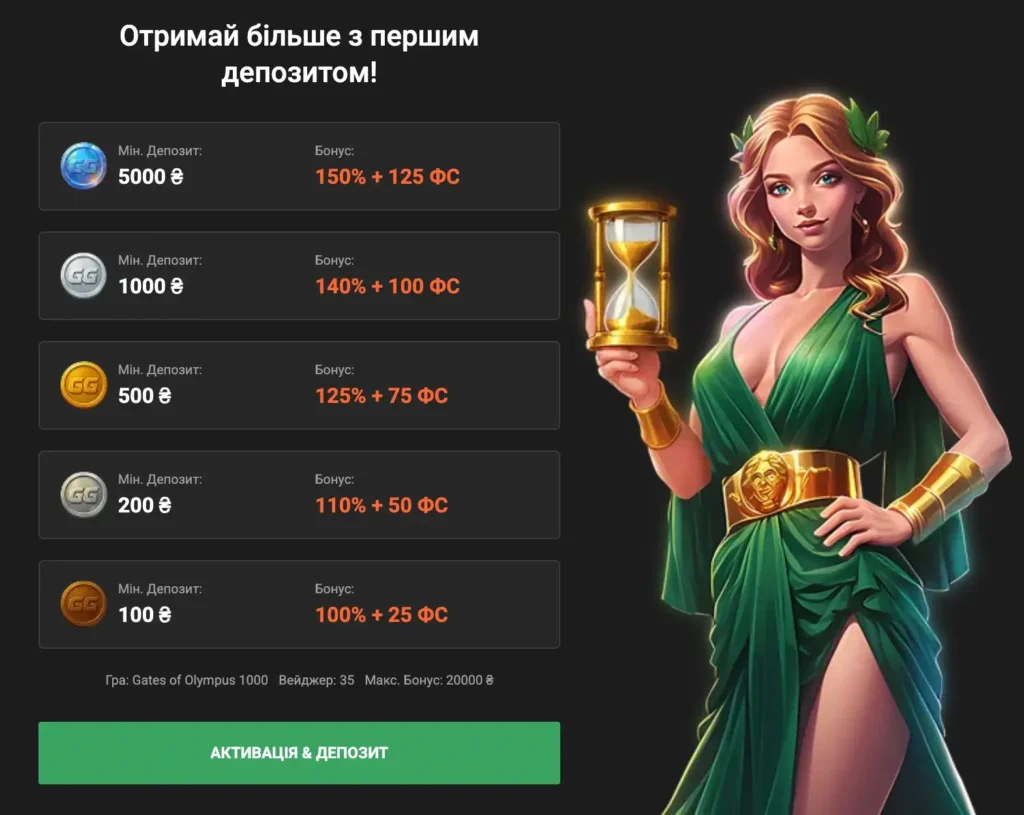 отримати 150 грн за реєстрацію